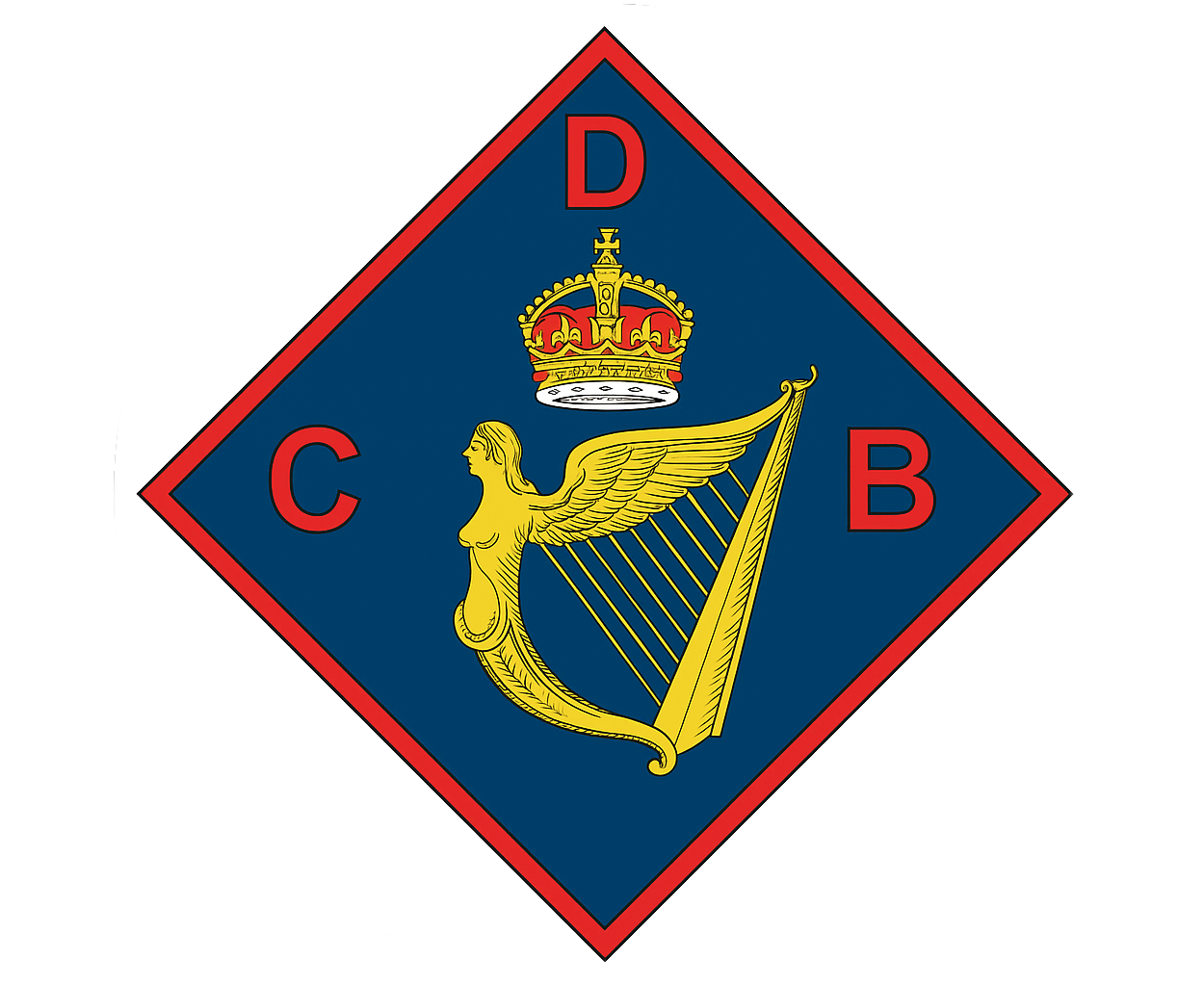 Finding the Right Time and Place: Evidence from a Unique Place-Based Policy in Ireland 1891-1911